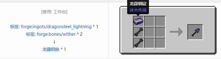 我的世界冰火传说工具合成表大全2026
