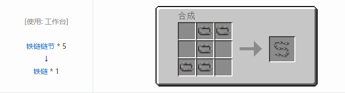 我的世界冰火传说工具合成表大全2026