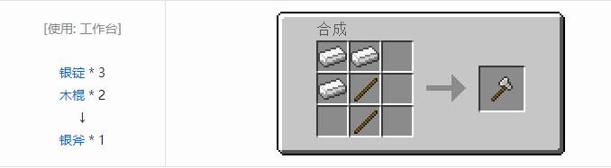 我的世界冰火传说工具合成表大全2026