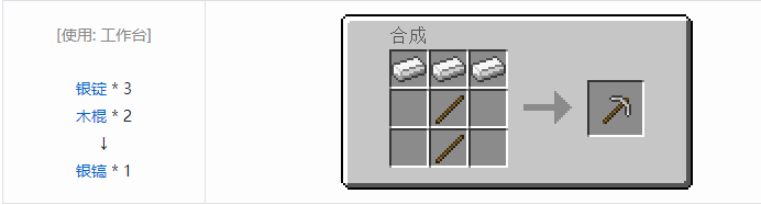 我的世界冰火传说工具合成表大全2026
