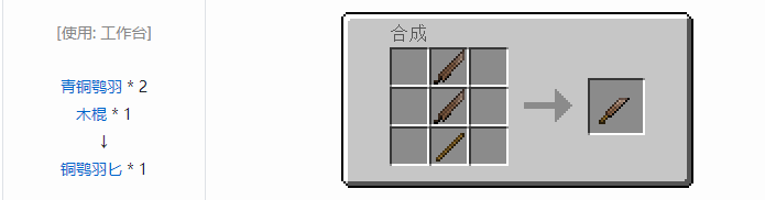 我的世界冰火传说武器合成表大全2026