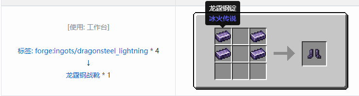 我的世界冰火传说护甲合成表大全2026