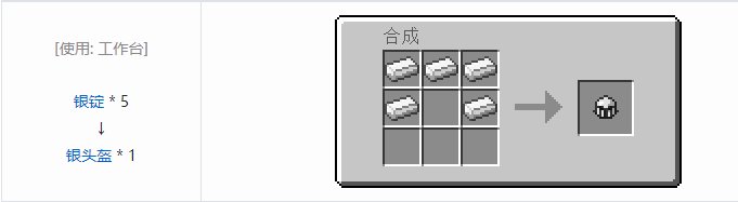 我的世界冰火传说护甲合成表大全2026