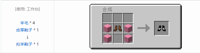 我的世界冰火传说护甲合成表大全2026