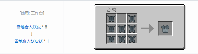 我的世界冰火传说护甲合成表大全2026