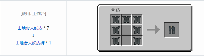 我的世界冰火传说护甲合成表大全2026