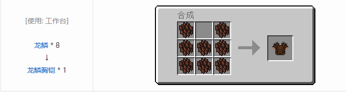 我的世界冰火传说护甲合成表大全2026