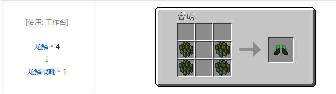 我的世界冰火传说护甲合成表大全2026