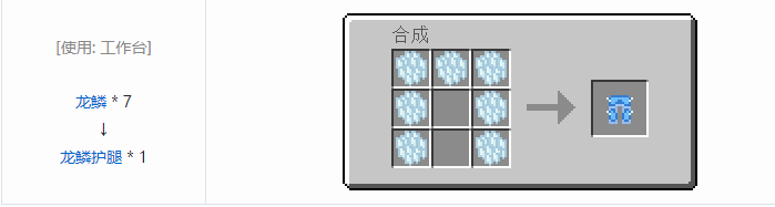 我的世界冰火传说护甲合成表大全2026