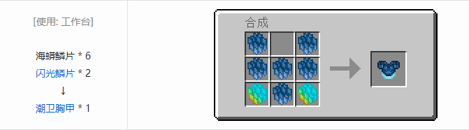 我的世界冰火传说护甲合成表大全2026