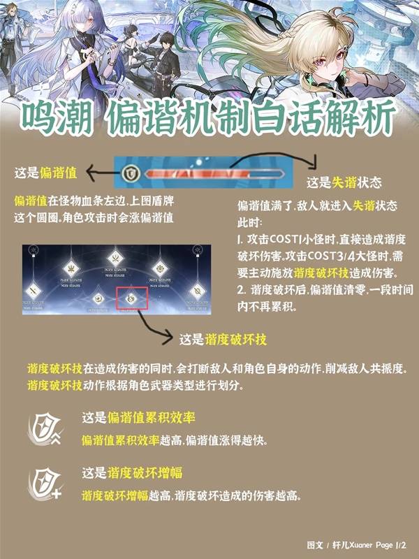 鸣潮偏谐机制介绍