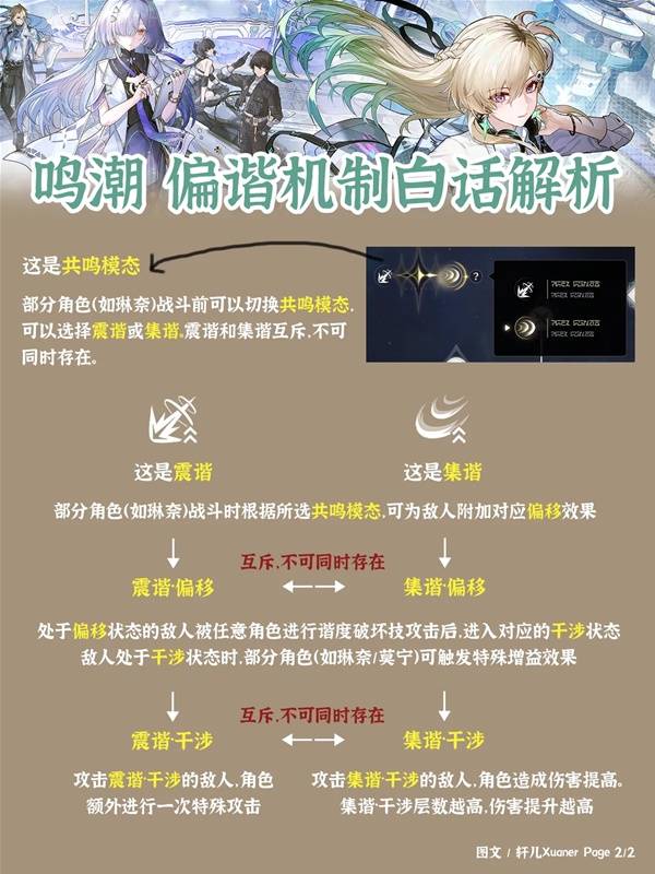 鸣潮偏谐机制介绍