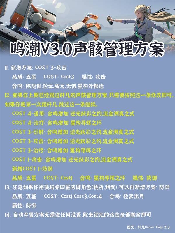 鸣潮3.0声骸管理指南