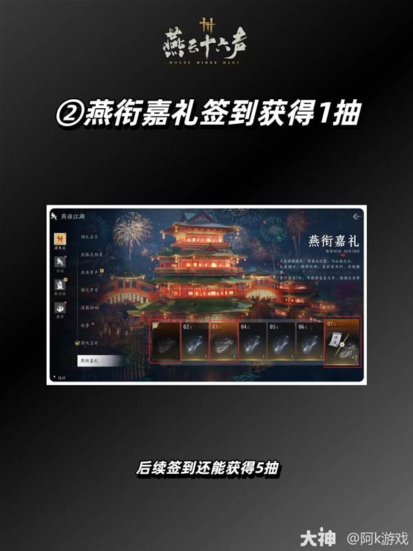 燕云十六声周年庆全袅袅之音获取攻略