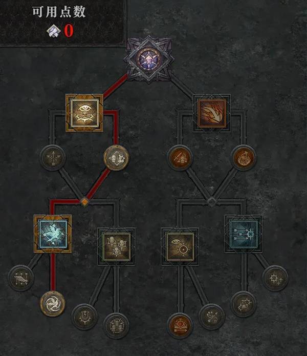 暗黑4S11突刺打击野蛮人BD推荐