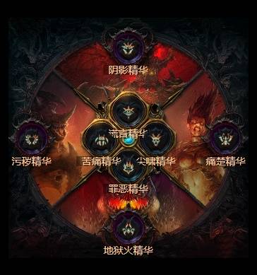 暗黑4S11冲锋飞行圣骑士BD推荐