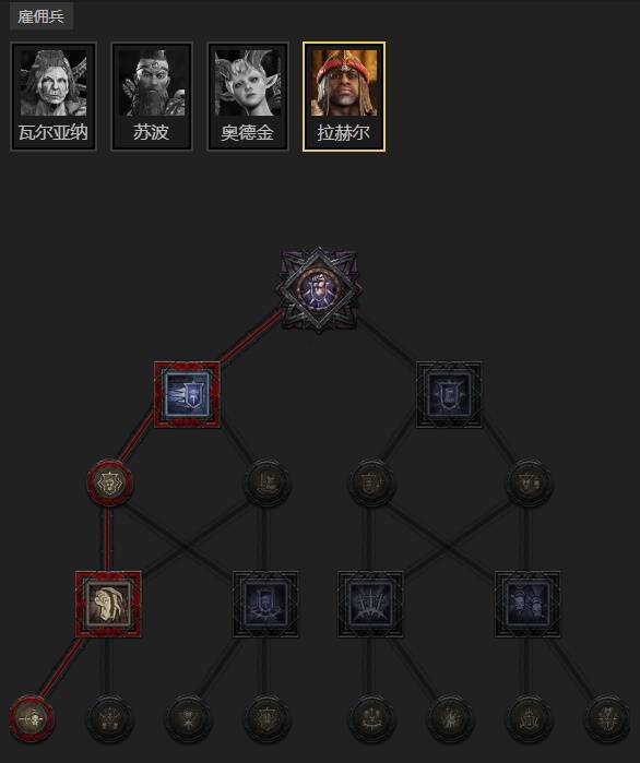 暗黑4S11纯速刷圣骑士BD推荐