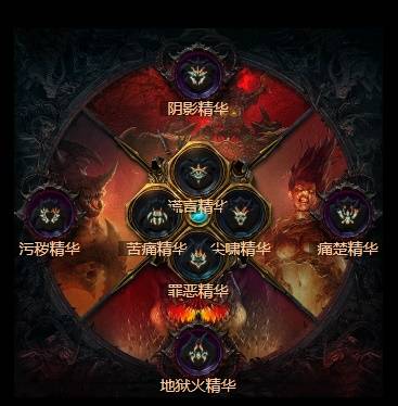 暗黑4S11飞天火圣骑BD推荐