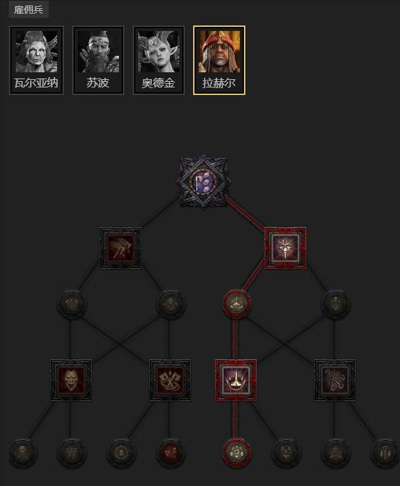 暗黑4S11飞天火圣骑BD推荐