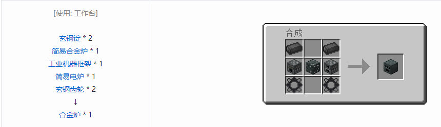 我的世界末影接口合成表大全2026