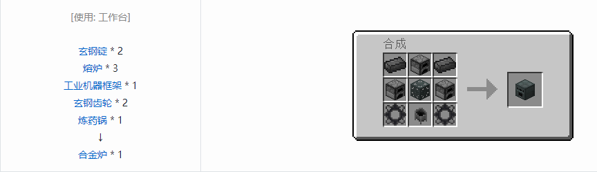 我的世界末影接口合成表大全2026