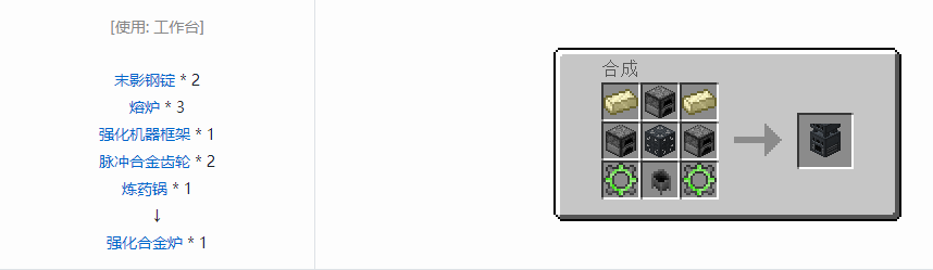 我的世界末影接口合成表大全2026