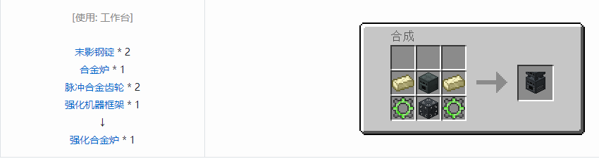 我的世界末影接口合成表大全2026