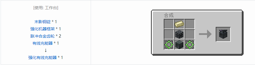 我的世界末影接口合成表大全2026