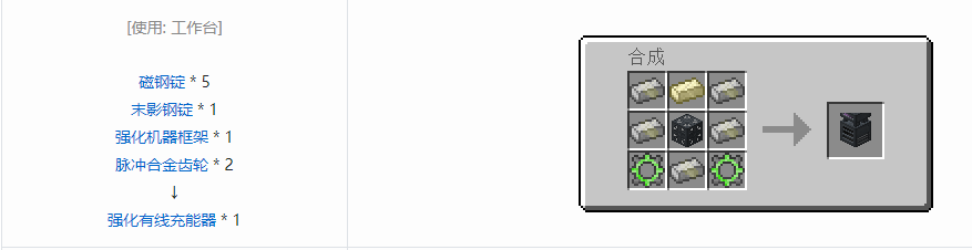 我的世界末影接口合成表大全2026