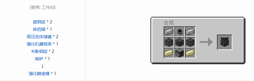 我的世界末影接口合成表大全2026