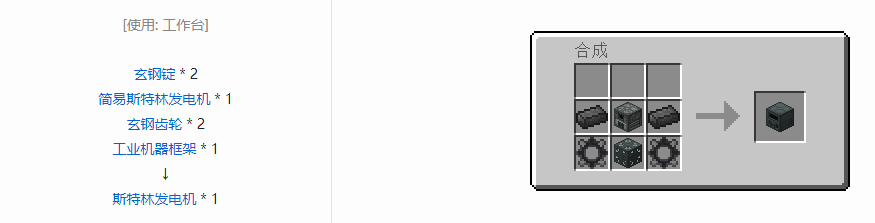 我的世界末影接口合成表大全2026