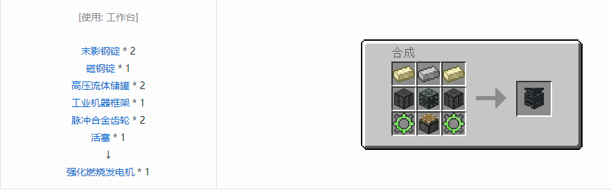 我的世界末影接口合成表大全2026