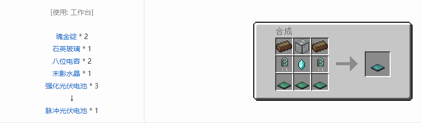 我的世界末影接口合成表大全2026