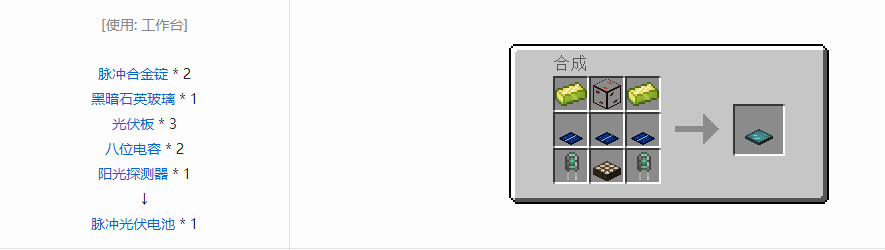 我的世界末影接口合成表大全2026