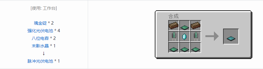 我的世界末影接口合成表大全2026
