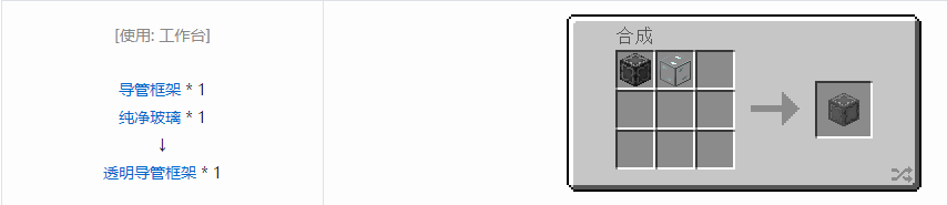 我的世界末影接口合成表大全2026