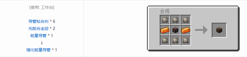 我的世界末影接口合成表大全2026