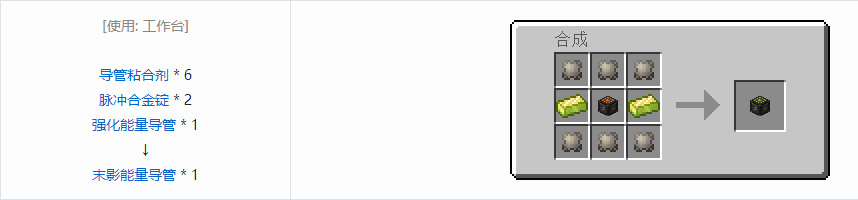 我的世界末影接口合成表大全2026