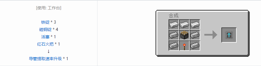 我的世界末影接口合成表大全2026