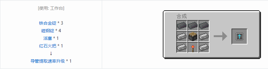 我的世界末影接口合成表大全2026