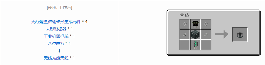 我的世界末影接口合成表大全2026