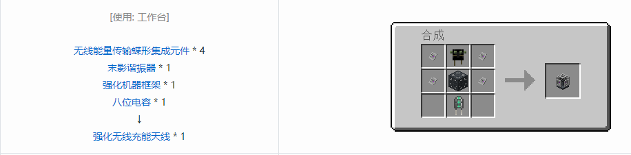 我的世界末影接口合成表大全2026