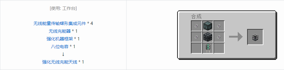 我的世界末影接口合成表大全2026