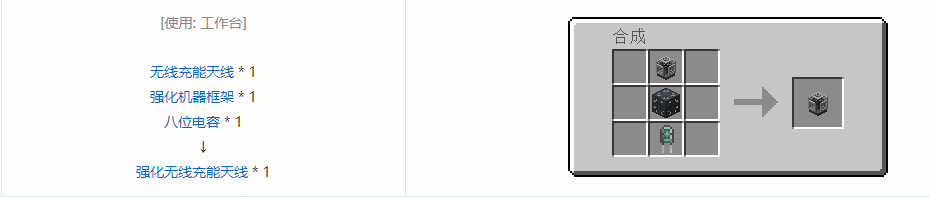 我的世界末影接口合成表大全2026