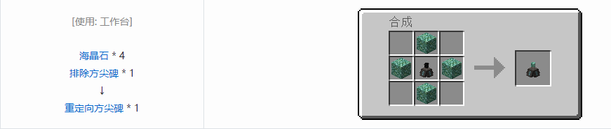 我的世界末影接口合成表大全2026