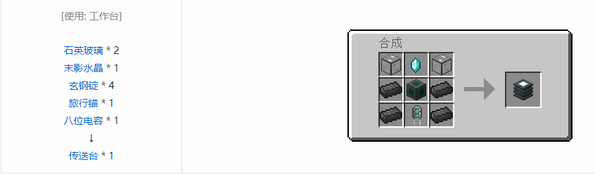 我的世界末影接口合成表大全2026