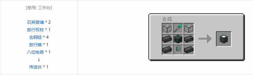 我的世界末影接口合成表大全2026