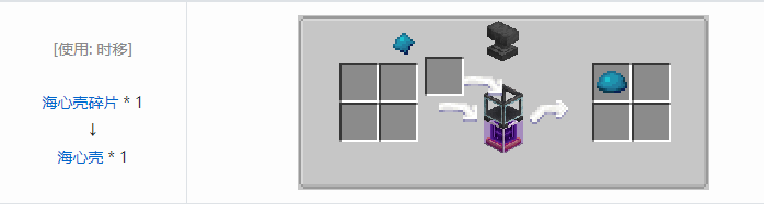 我的世界铁砧工艺重力科技合成表大全2026