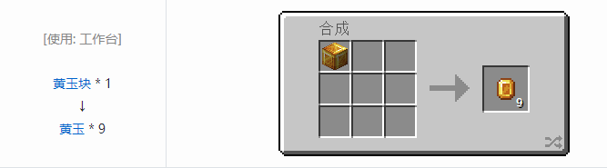 我的世界铁砧工艺重力科技合成表大全2026