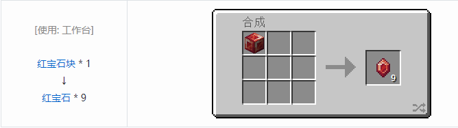 我的世界铁砧工艺重力科技合成表大全2026